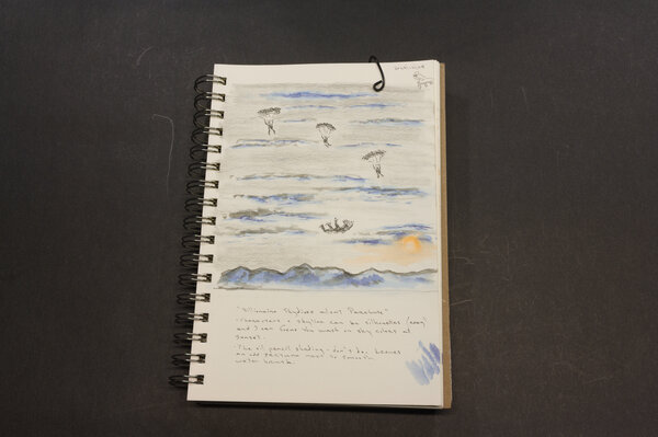 Charcoal and light wash of a couple of skydivers at sunset, one without a parachute.